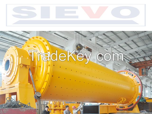 Sievo cost-efficient ball mill