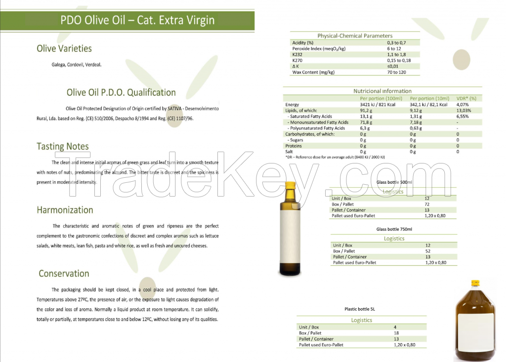 Olive Oil