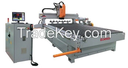 Inexpensive 3 axis CNC Router