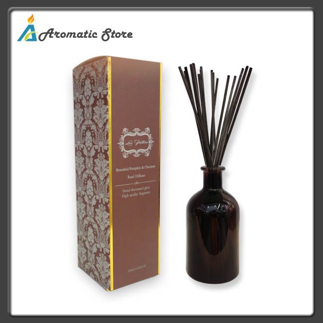 Home fragrance Diffuser