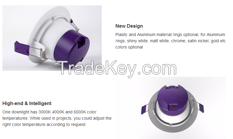 led down light , led lamp , new led lamp
