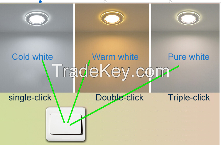 led panel lamp led ceiling , leds , led room, led home , lamp, light, 