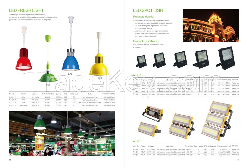 led down light , led cabinet lamp , led spot lamp