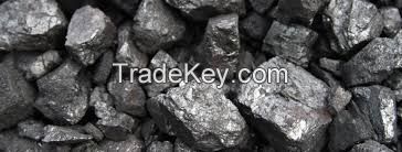 Magnetite Iron ore