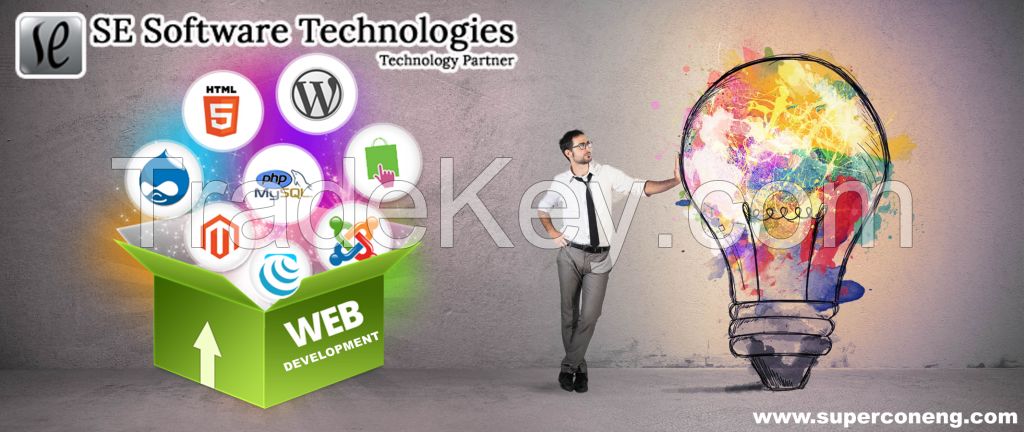 Low Cost Website Packages