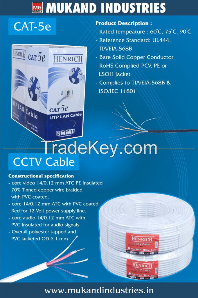 cctv cable