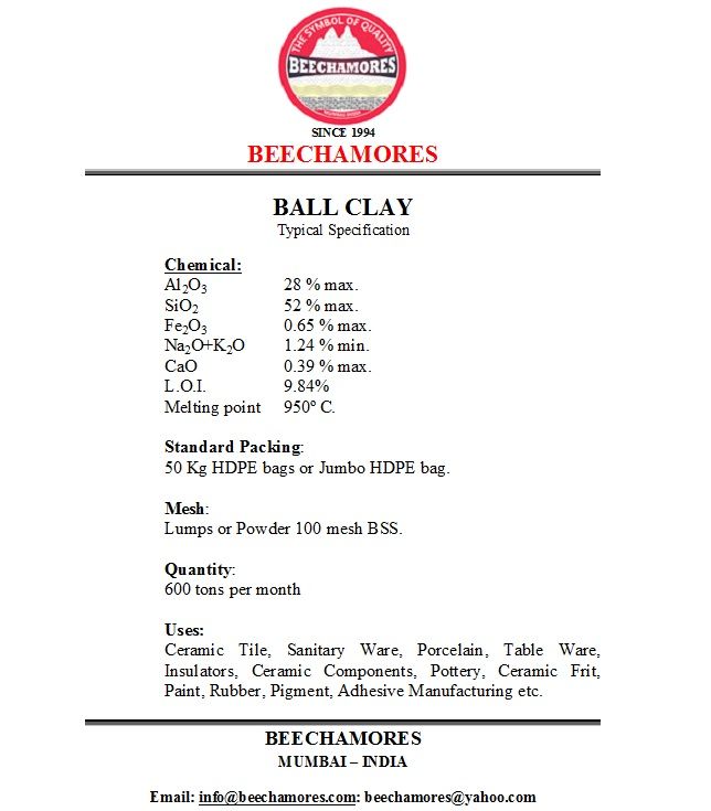 BALL CLAY