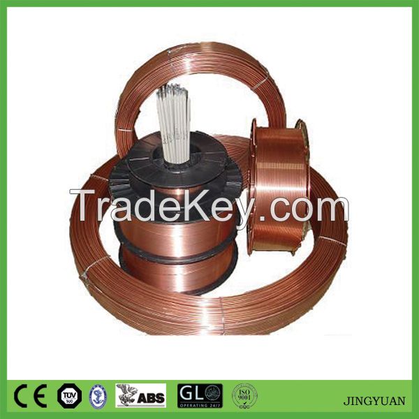 Co2 Welding Wire