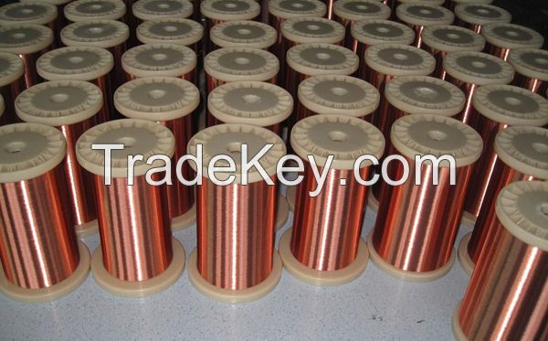 Red copper wire with Chinese factory price