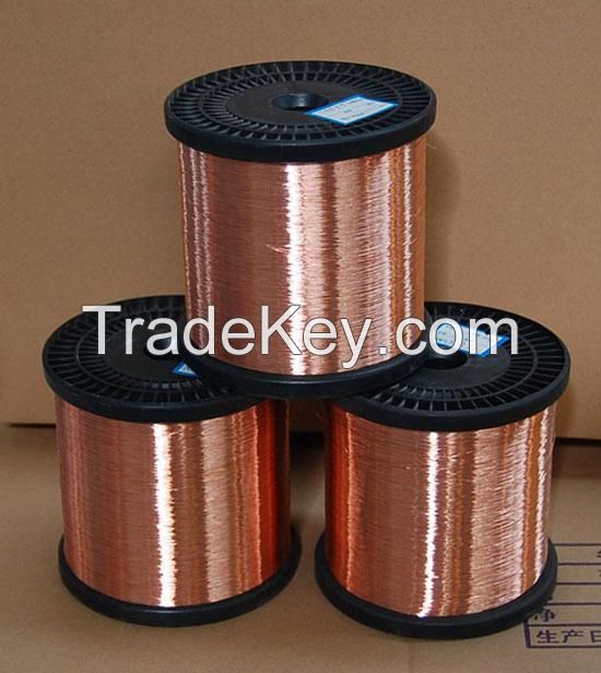 8mm red copper wire rod