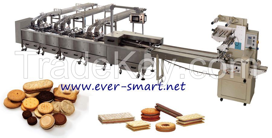 3+2 Sandwiching Machine connect with Packaging Machine