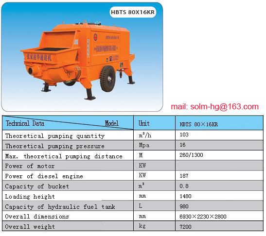 Trailed concrete pump, stationary, cement pump