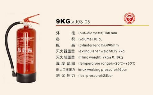 Fire extinguisher, foam, dry powder, HDP, water, co2