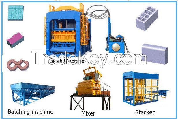 China top quality block machine:QY12-60 Automatic block making machine plant