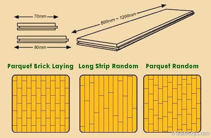 Wood Flooring (Stripes)
