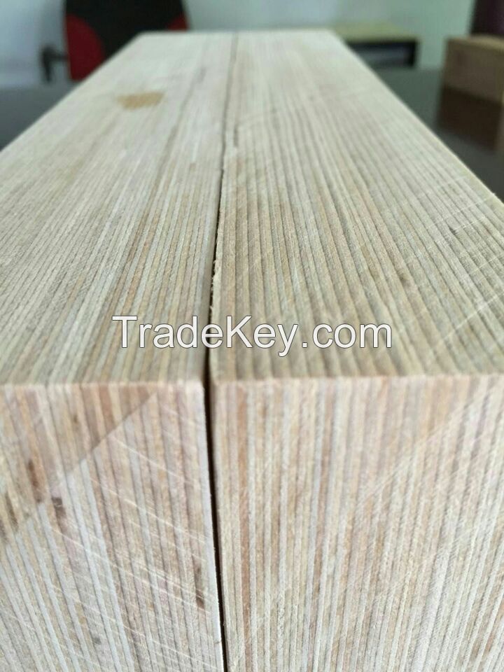 Sell 40mm birch Plywood