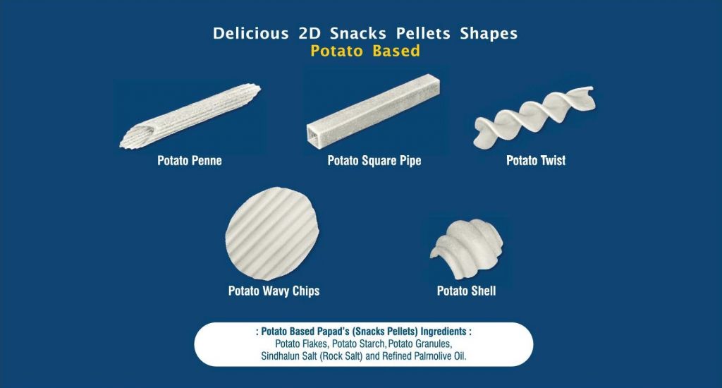 Proposal to Sell Potato Snacks Food Pellets/ Fryums/ 3-D Papad.