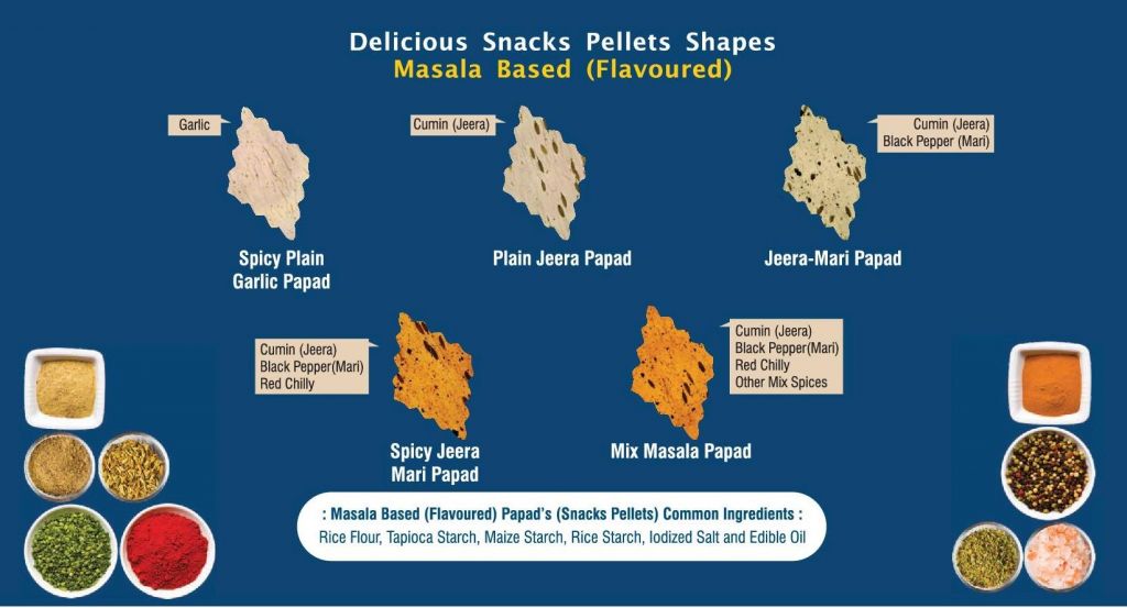 Proposal to Sell Quality and Flavored Snacks Food Pellets/ Fryums/ 3-D Papad.