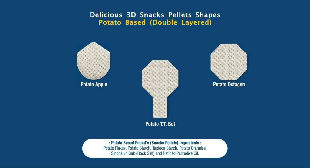 Proposal to Sell Potato based Snacks Food Pellets/ Fryums/ 3-D Papad.