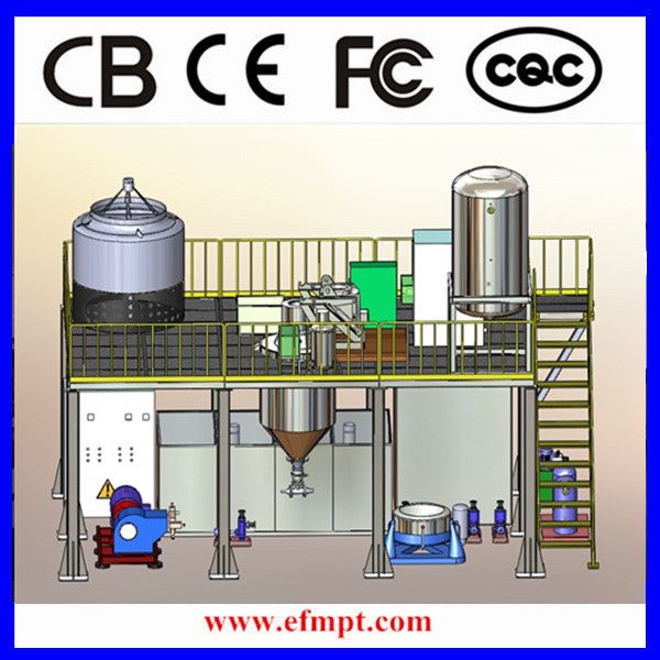 Atomized Copper Metal Powder Plant