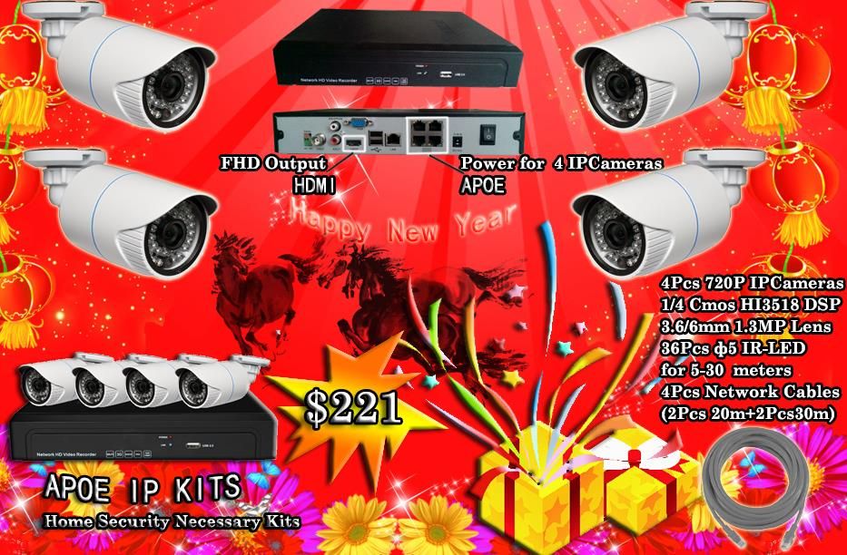 CCTV IP kit