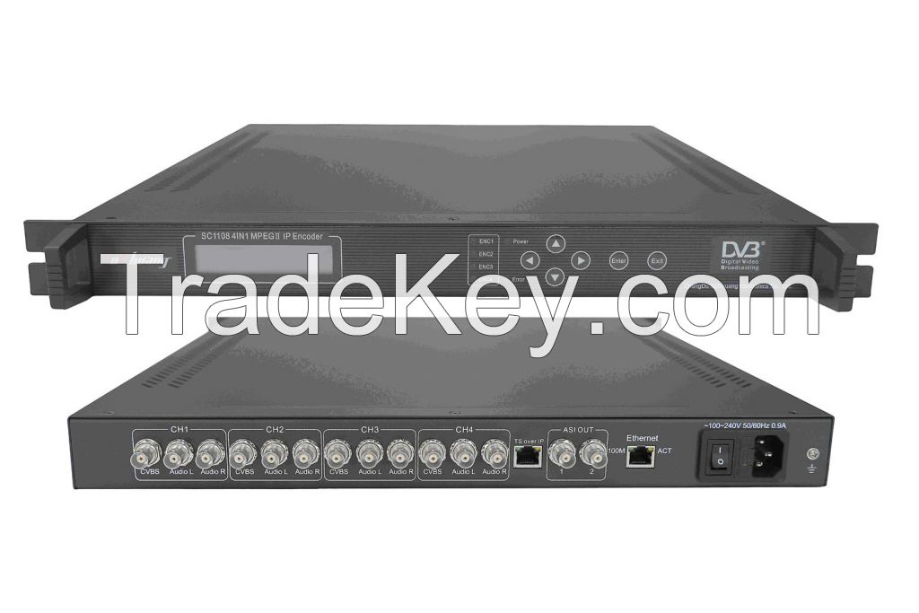 4IN1 MPEG-2 IP Encoder