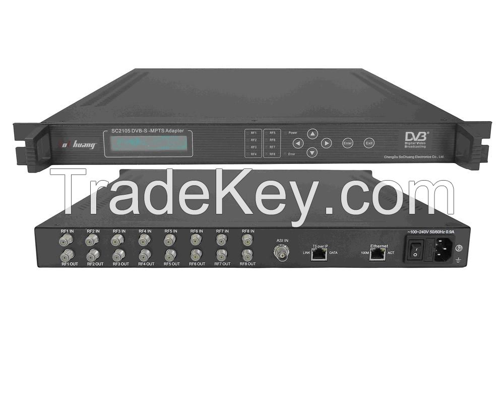 DVB-S x 8-8MPTS IP Gateway(8x DVB-S in, UDP/multicast/Gigabit out)