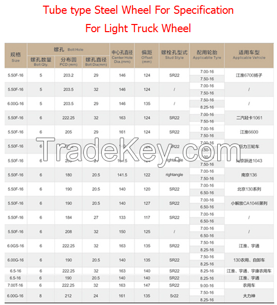 heavy duty truck  wheels