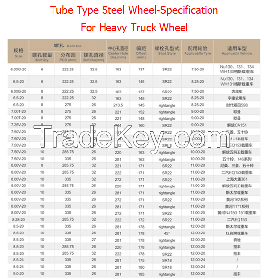 heavy duty truck  wheels