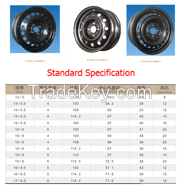 heavy duty truck  wheels