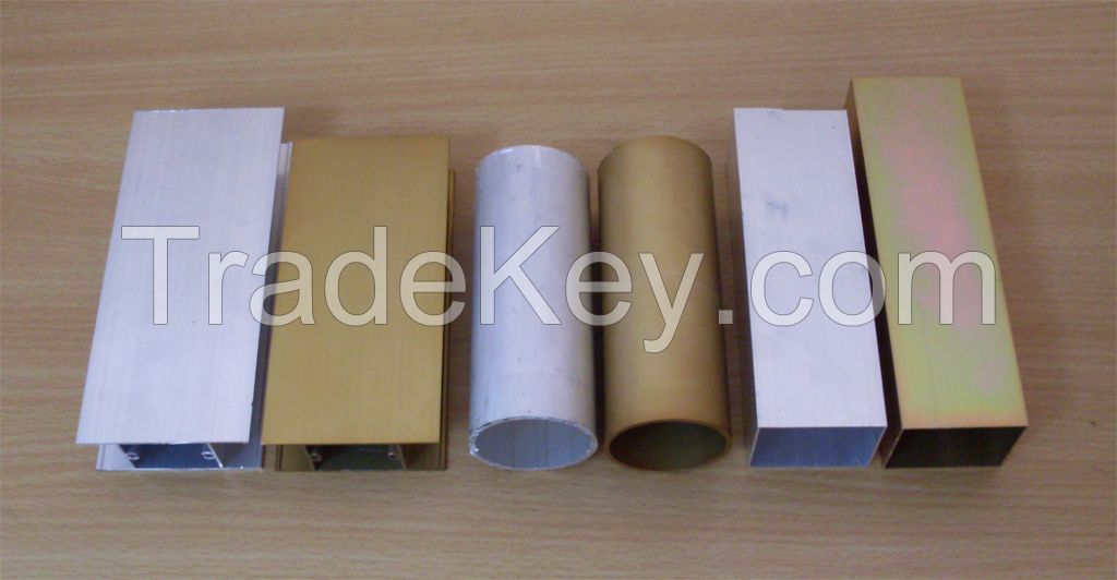 Chromate Coating for Aluminium