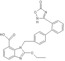 Azilsartan