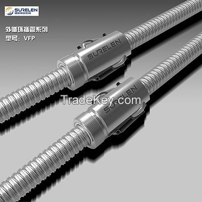 External Ball Circulation Ball Screw manufactory in China as TBI, THK