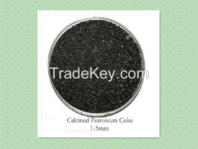 Petroleum Coke