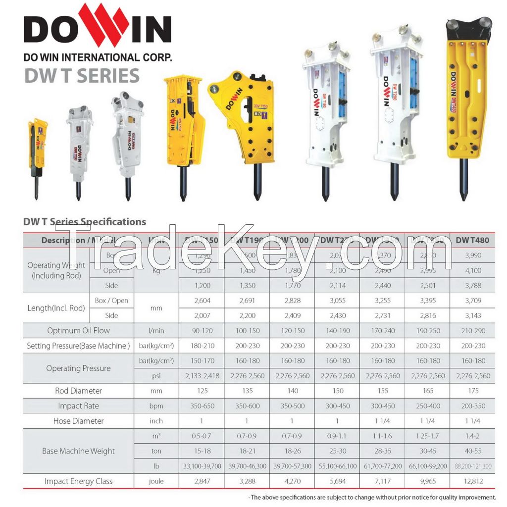 DOWIN Korean Hydraulic Breaker, Rock Hammer