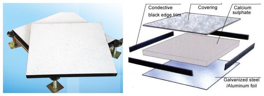 Antistatic Calcium Sulphate Raised Access Panel