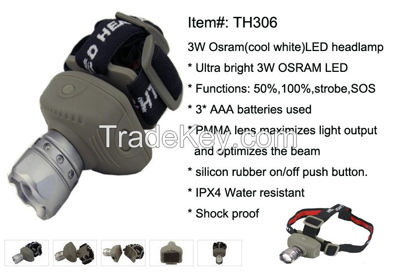 Power Led Aluminum Headlamp