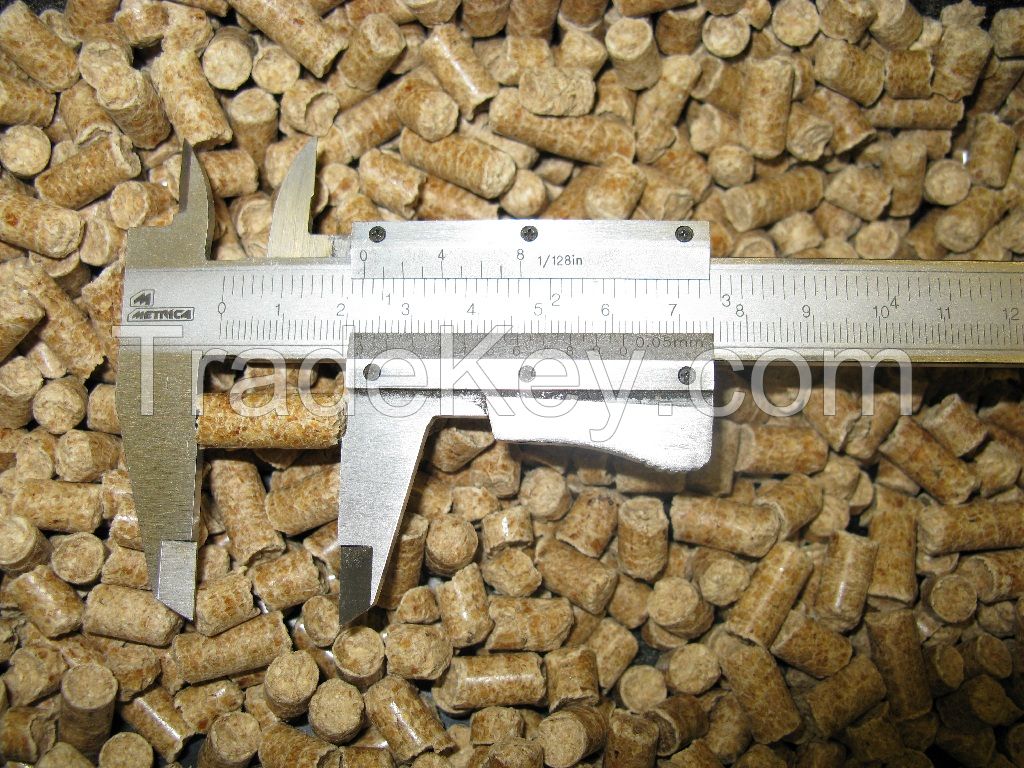 bulk suppliers pellet for industrial use wood pellet, Wheat bran pellet