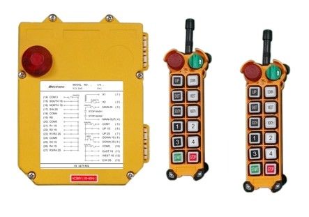 F21-10D Radio Remote Controller