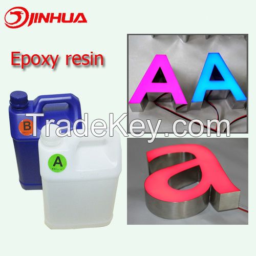 hot selling super two component epoxy liquid adhesive for LED channel Letter