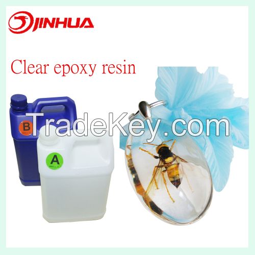 offer high quality clear two parts epoxy adhesive for ornaments making