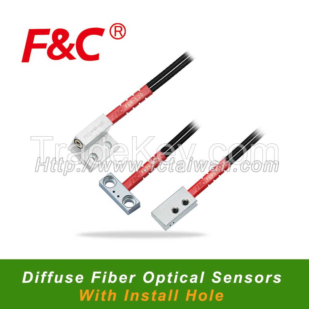 With stent SERIES fiber optical sensor, intalled save space