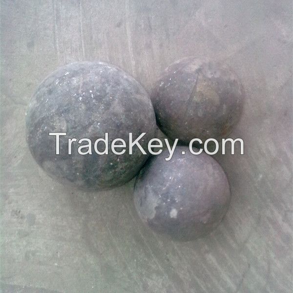 sell HIgh hardness grinding ball