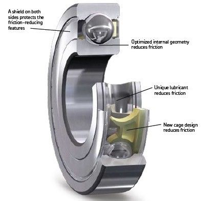 16004 Deep Groove Ball Bearings 20x42x8mm