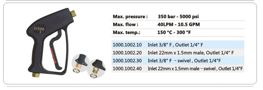 spray gun 5000 psi STD