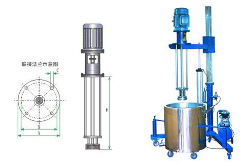 emulsifier equipment for sale