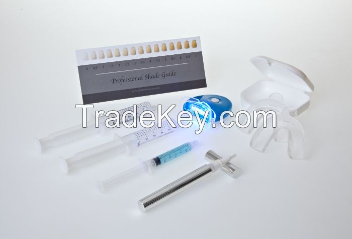 Private Label Teeth Whitening kits