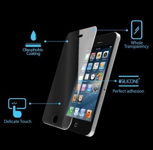 Sell Premium Glass Screen Protector for Iphone 