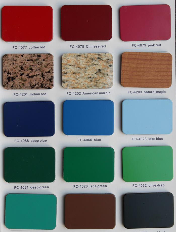 Aluminium plastic composite panels (ACP) used for building material