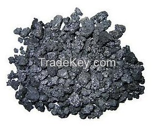 Raw Petroleum Coke for anode baking